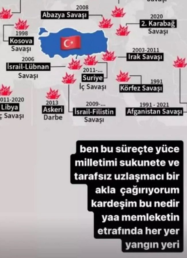 tolga karel in ates cemberi paylasimi gundem oldu kardesim bu nedir ya